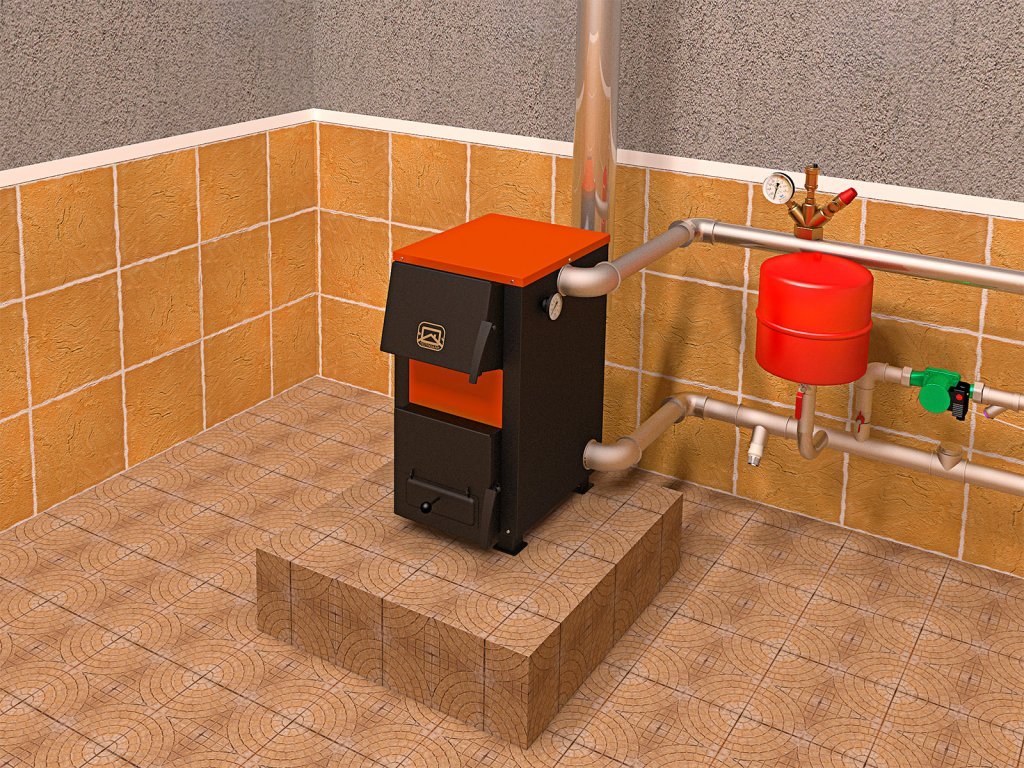 Организация помещения котельной